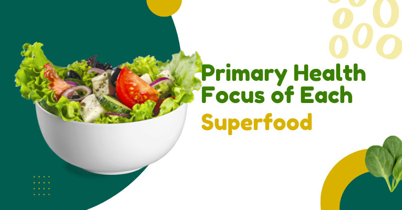 Primary Health Focus of Each Superfood